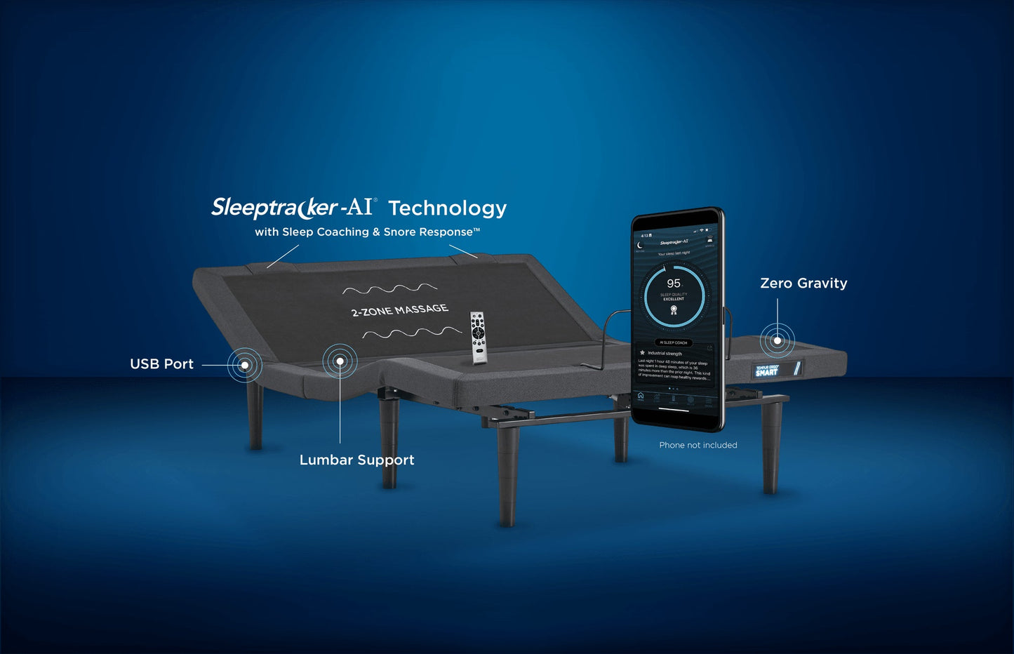 TEMPUR-Ergo® Smart Base - King Smyrna Furniture Outlet