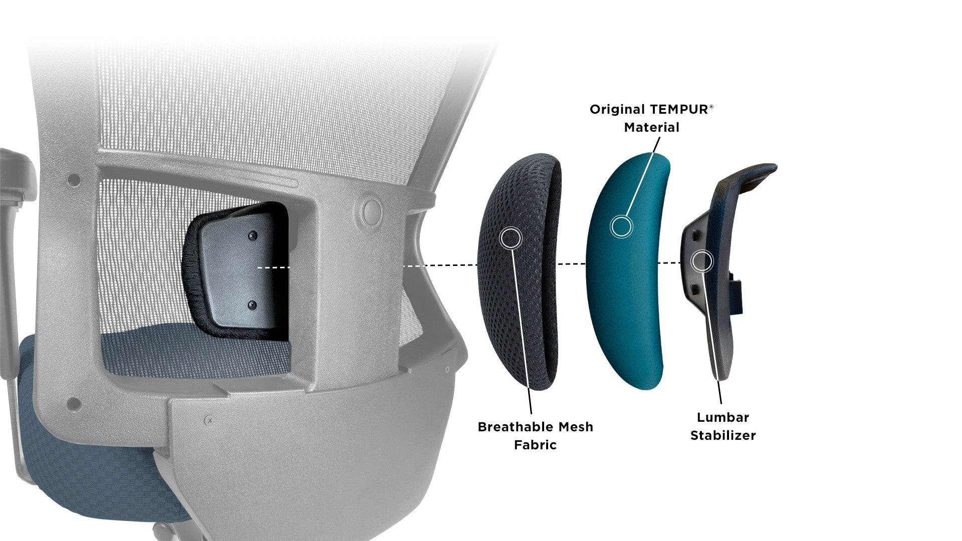 TEMPUR-Lumbar Support™ Office Chair (Navy) Smyrna Furniture Outlet