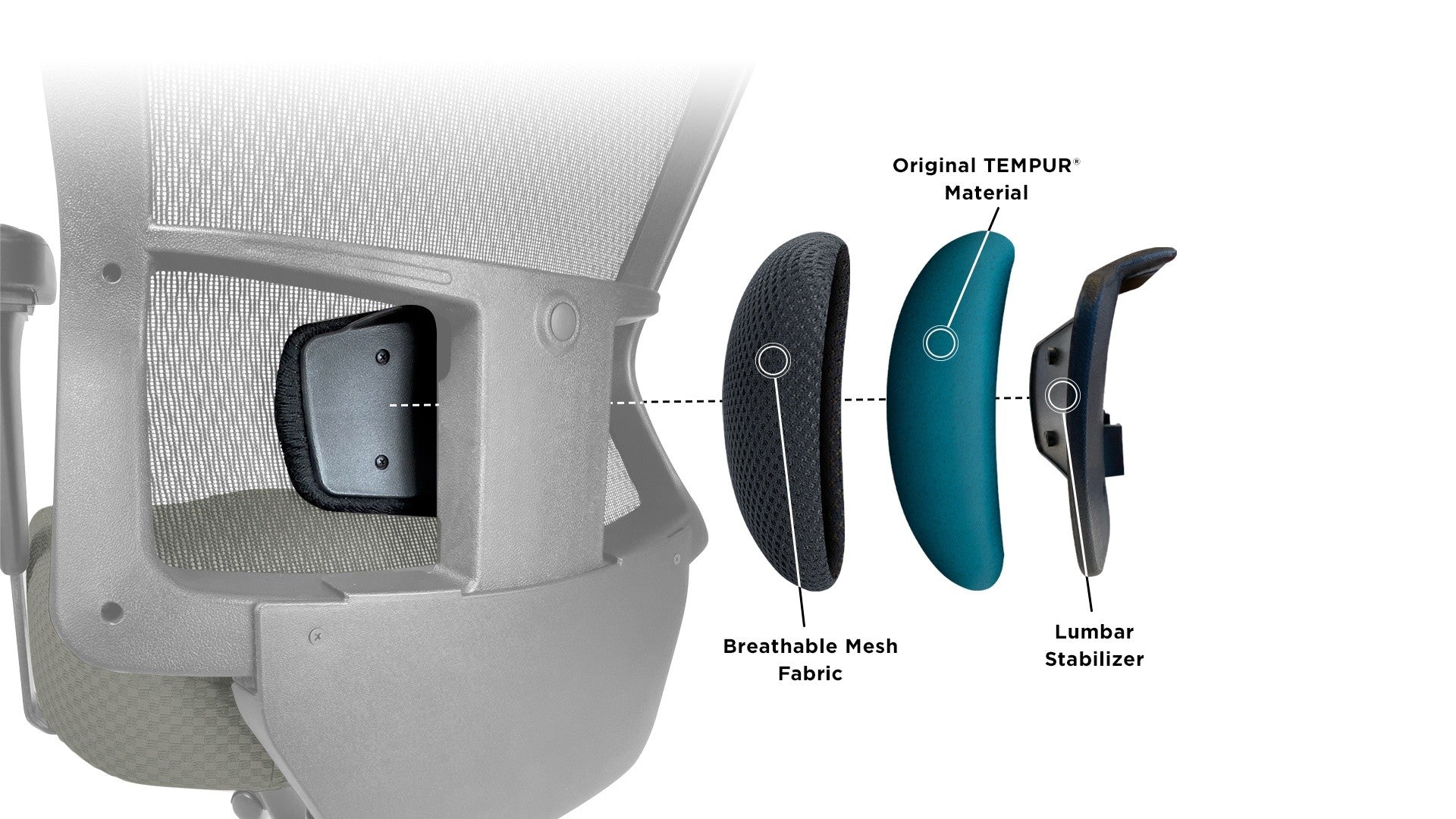 TEMPUR-Lumbar Support™ Office Chair (Olive) Smyrna Furniture Outlet