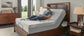 Ease Power Base - Twin Long