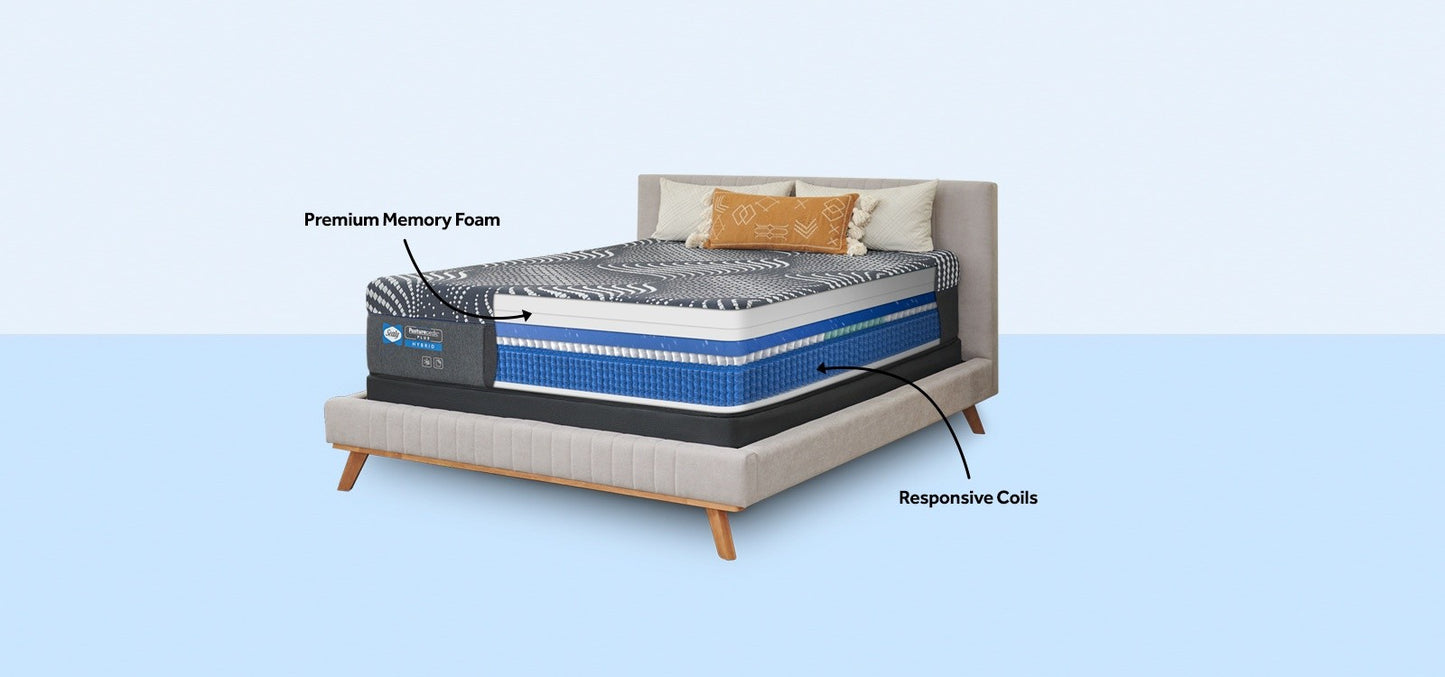 Sealy Posturepedic Plus Hybrid - Medium - Split King