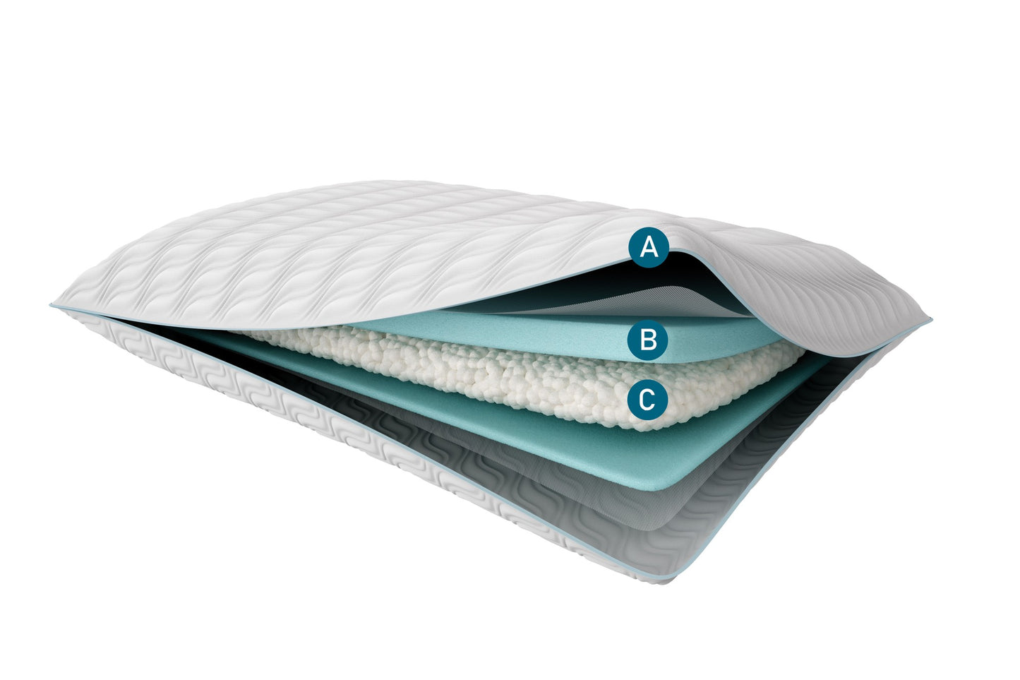 TEMPUR-Cloud ProMid - King