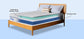 Sealy Posturepedic Hybrid Mattress - Soft - Full