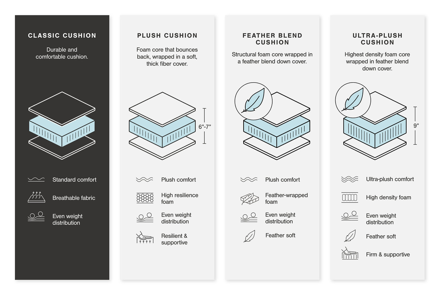 Colleyville 3-Piece Power Reclining Sectional with Chaise