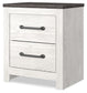 Gerridan Two Drawer Night Stand Smyrna Furniture Outlet